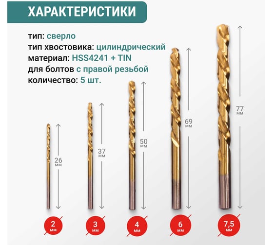 Набор экстракторов для болтов VIRA №1-5 и сверл 2-7.5 мм 10 предметов 820151