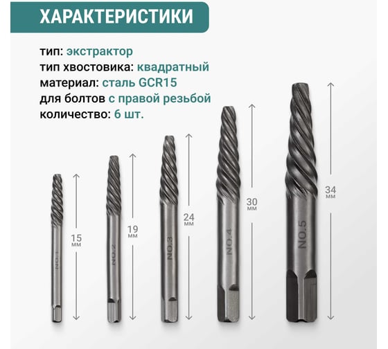 Набор экстракторов для болтов VIRA №1-5 и сверл 2-7.5 мм 10 предметов 820151