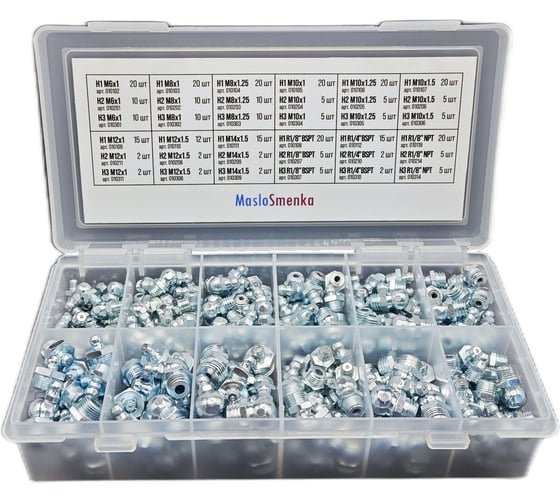 Набор пресс-масленок MasloSmenka 36 типов / 346 предметов в кейсе GN-KIT-36-346 (MS) 012008 1