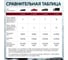 Пусковое устройство iCartool 12В, 32 000 мАч, 2000/4000А IC-JSL32 13