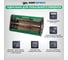 Инфракрасная сушка для ЛКП ОДА Сервис ручная с таймером, 1050W ODA-IK01 3