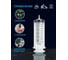 Шприц для жидкости Vitatools 60ml 3