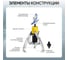 Съемник пневмогидравлический Car-Tool 50т CT-0050Q 7