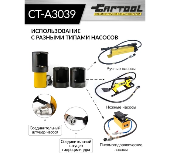 Гидравлический съемник шаровых соединений для грузовиков и спецтехники Car-Tool CT-A3039