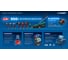 Тестер для LMS АКБ ЗУБР Профессионал 20ВTD-20 4