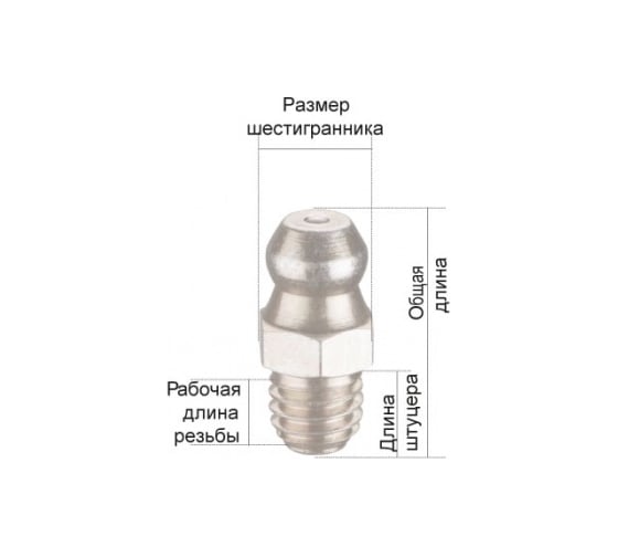 Пресс-масленка Groz 1/8" GFT/R/1-8/28/45 GR46114