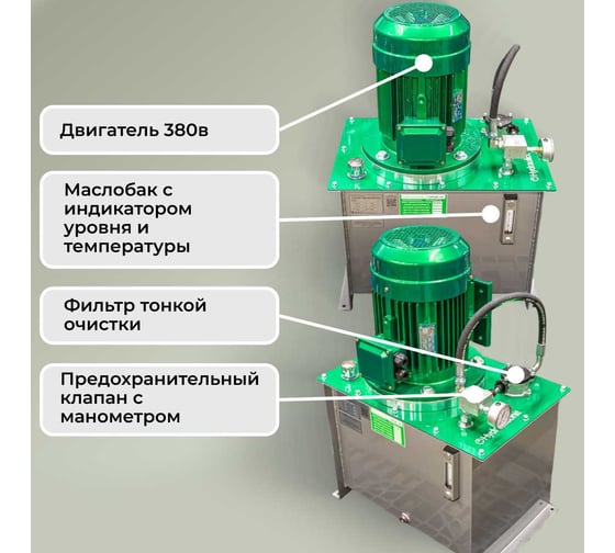 Маслостанция HydraulicUnit СМ-1-25-7-250-4