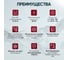Импульсное зарядное устройство iCarTool 12В с функцией восстановления IC-CH101 3