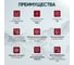 Импульсное зарядное устройство iCarTool 12В с функцией восстановления IC-CH101 6