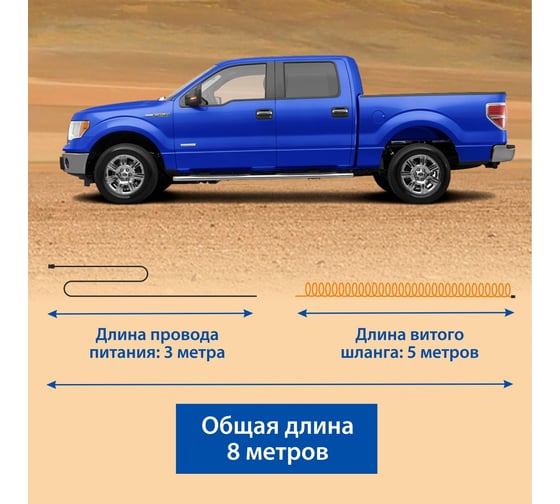 Воздушный двухпоршневой компрессор Goodyear GY-80L 80 л/мин., питание от АКБ, съемный витой шланг, сумка для хранения GY000118