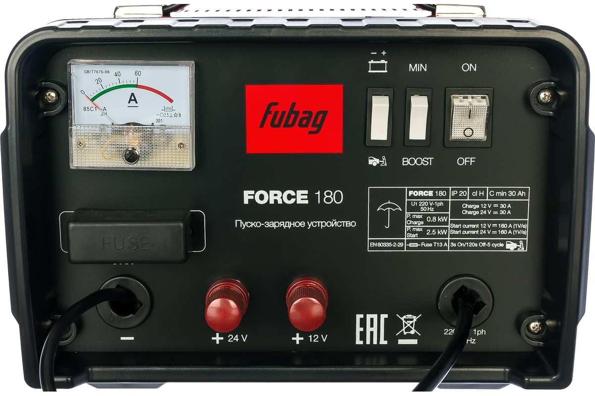 Пуско-зарядное устройство Fubag FORCE 180 - выгодная цена, отзывы .