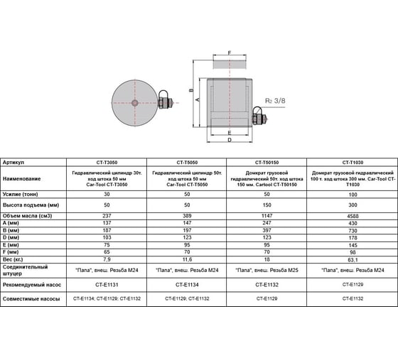 Гидравлический цилиндр Car-tool 30т, ход штока 50 мм  CT-T3050