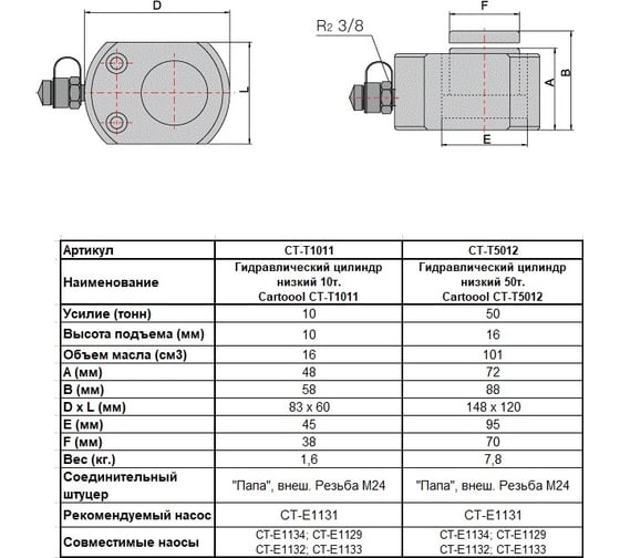 Гидравлический цилиндр низкий Car-tool 10т CT-T1011