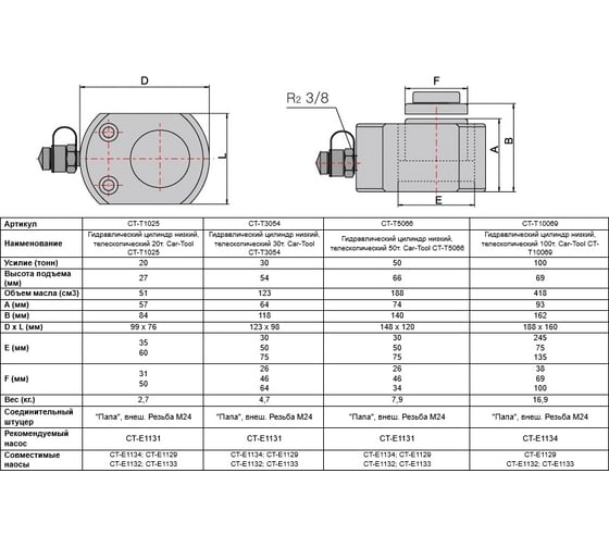 Гидравлический цилиндр Car-tool низкий, телескопический 50т CT-T5066