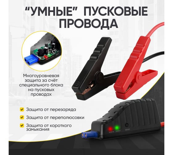Пусковое устройство iCarTool 12 В, 12 000 мАч, 500/800 А IC-JSD12