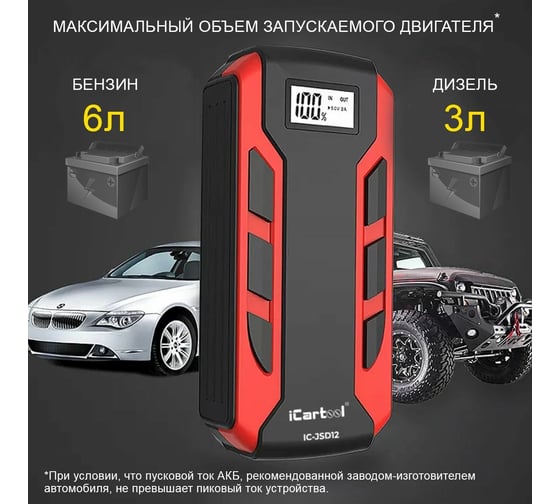 Пусковое устройство iCarTool 12 В, 12 000 мАч, 500/800 А IC-JSD12