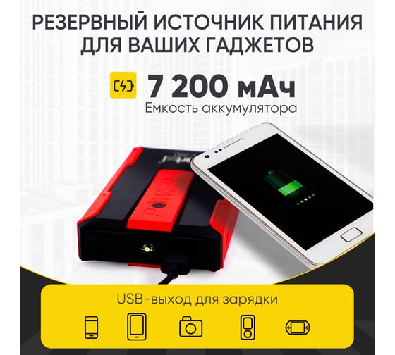 Пусковое устройство iCarTool 12 В, 12 800 мАч, 400/800 А IC-JSD13