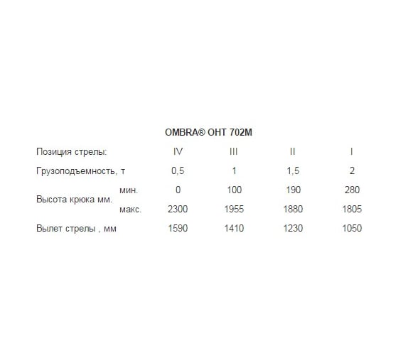 Гидравлический складной кран Ombra OHT702M 55526