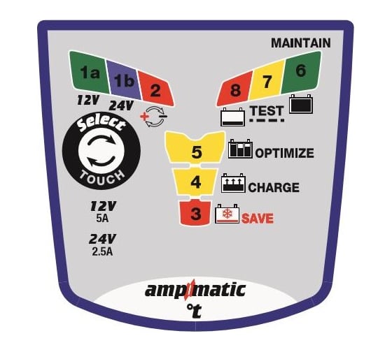 Зарядное устройство Optimate 6 TM194 (12/24V, 1x5/2.5A)