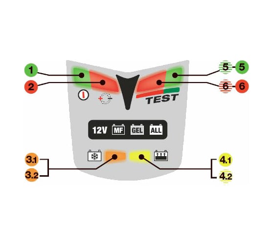 Зарядное устройство Optimate 3 TM430 (1x0.8A, 12V)