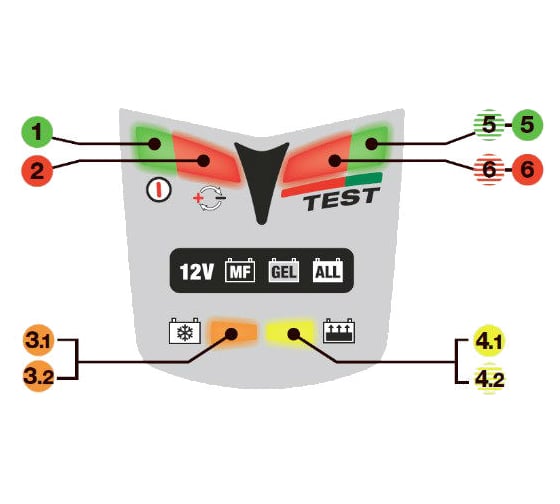 Зарядное устройство Optimate 3 QUAD BANK TM454 (4x0.8A, 12V)