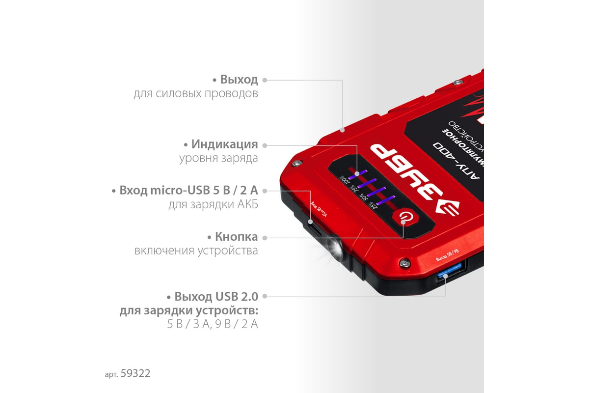 Аккумуляторное пусковое устройство ЗУБР АПУ-400 12 В, макс. 400 А 59322 .