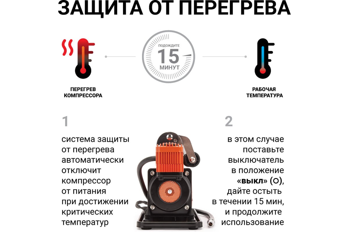 Автомобильный компрессор Агрессор металлический, дву поршневой, 12 V, 300  W, производительность 75 л/мин., пере одники для накачки лодок, сумка, 1 4  AGR-75 - выгодная цена, отзывы, характеристики, фото - купить в Москве и РФ