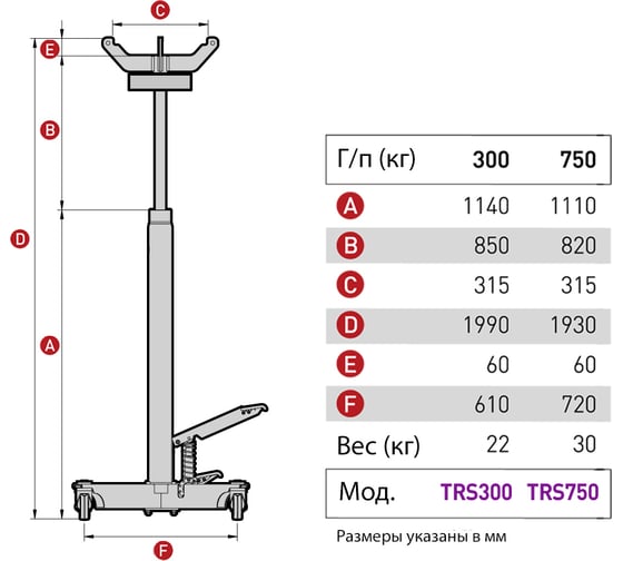Гидравлическая стойка, г/п 750 кг Mega TRS750_grey