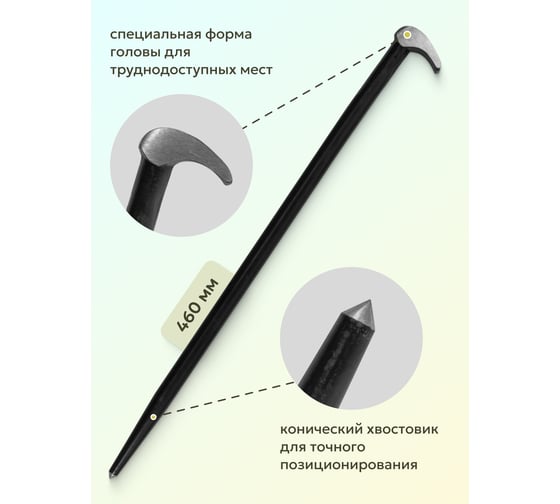 Набор монтировок ROCKFORCE 5 предметов, в блистере RF-904U5A