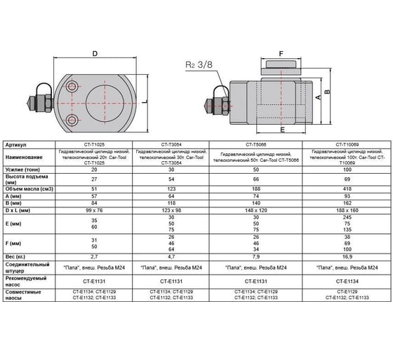 Гидравлический цилиндр Car-tool низкий, телескопический, 30 т CT-T3054