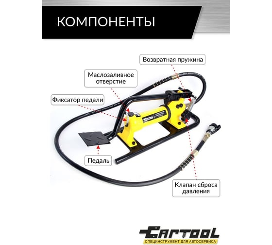 Гидравлический ножной насос Car-tool 0.6 л, 700 бар CT-E1135