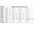 Пускозарядное устройство 12/24 В макс. ток 180 А NORDBERG WSB180 3