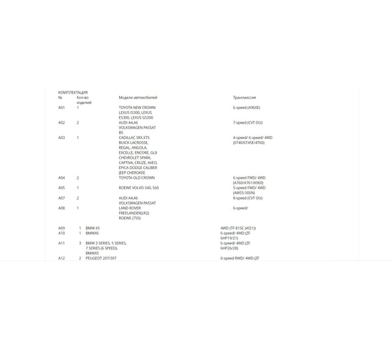 Комплект NORDBERG 85 переходников в кейсе для CMA35S CM85K 01-00001123