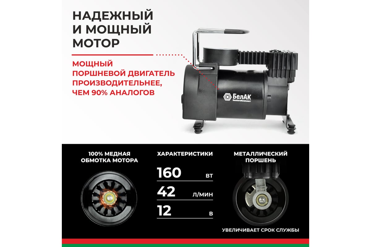 Компрессор для накачки шин БелАК Новичок 20 БАК.99150 - выгодная цена ...