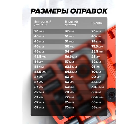 Съемник сайлентблоков и подшипников с комплектом оправок Forcekraft набор 21пр. fFK-921T2(56382)