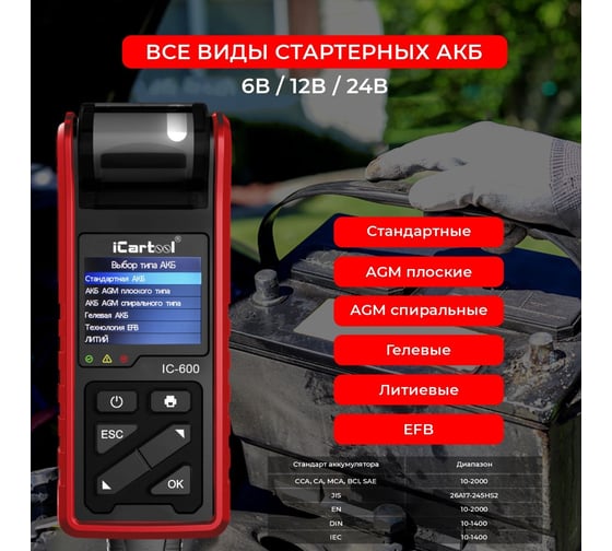 Тестер аккумуляторных батарей (АКБ) 6/12/24V iCarTool IC-600