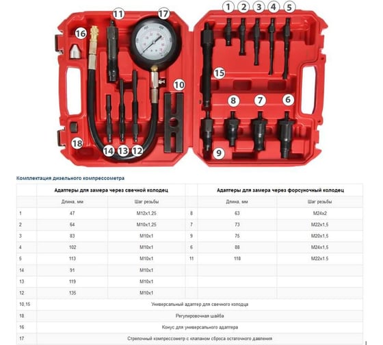 Дизельный компрессометр Car-tool CT-H001