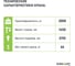 Кран гидравлический EURO-LIFT 2тн SC2000A 00001593 8