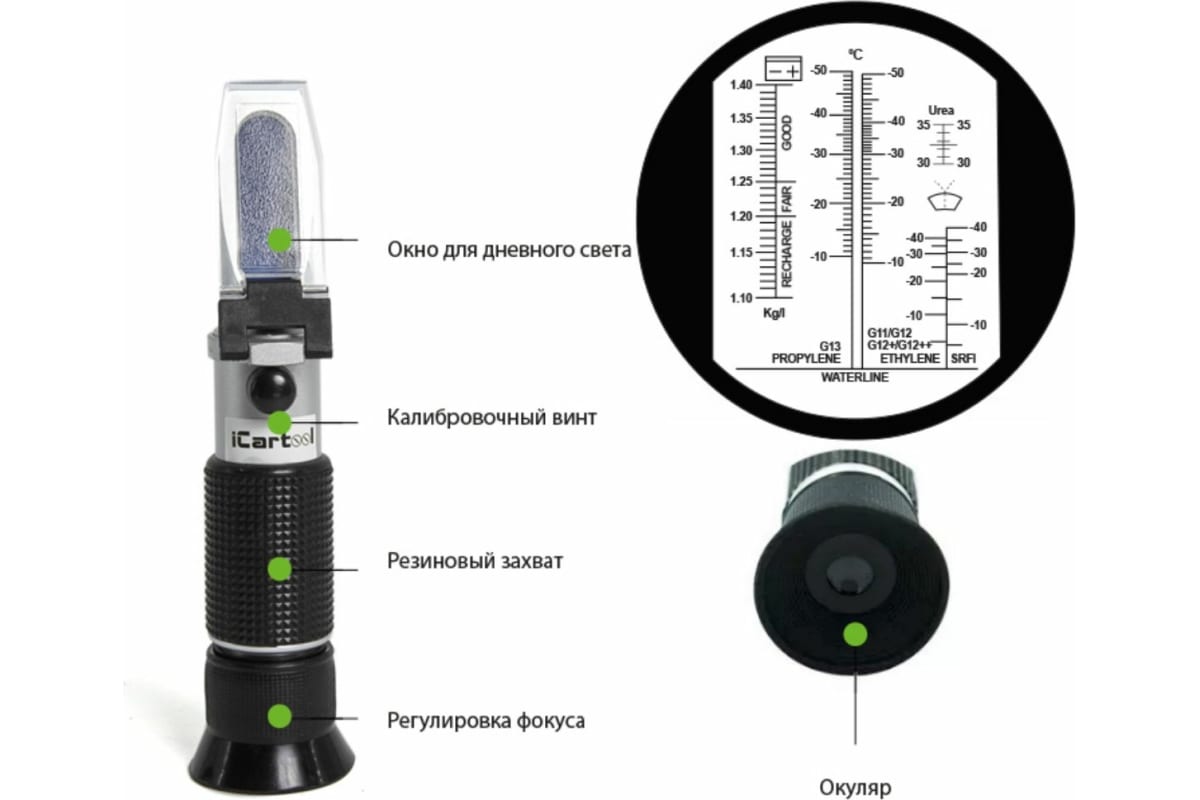 Автомобильный рефрактометр для антифриза