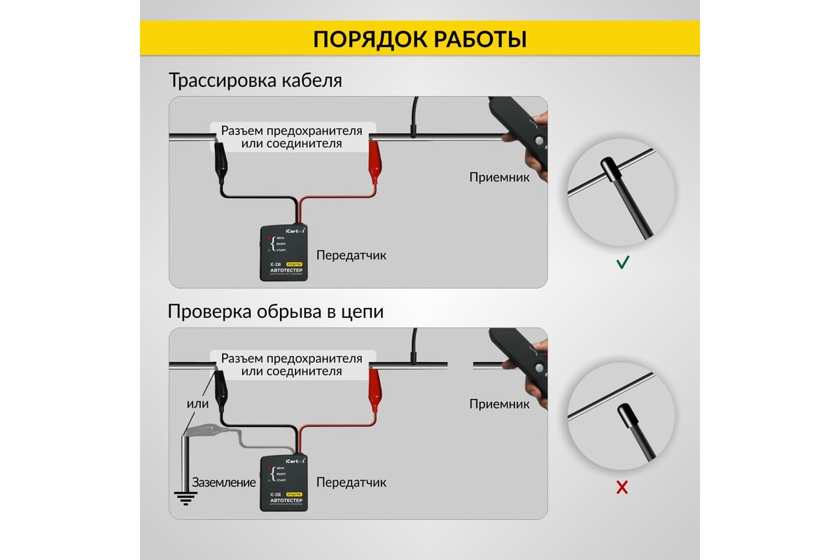 Тестер для определения коротких замыканий и обрывов цепей iCartool IC-330 -  выгодная цена, отзывы, характеристики, 2 видео, фото - купить в Москве и РФ