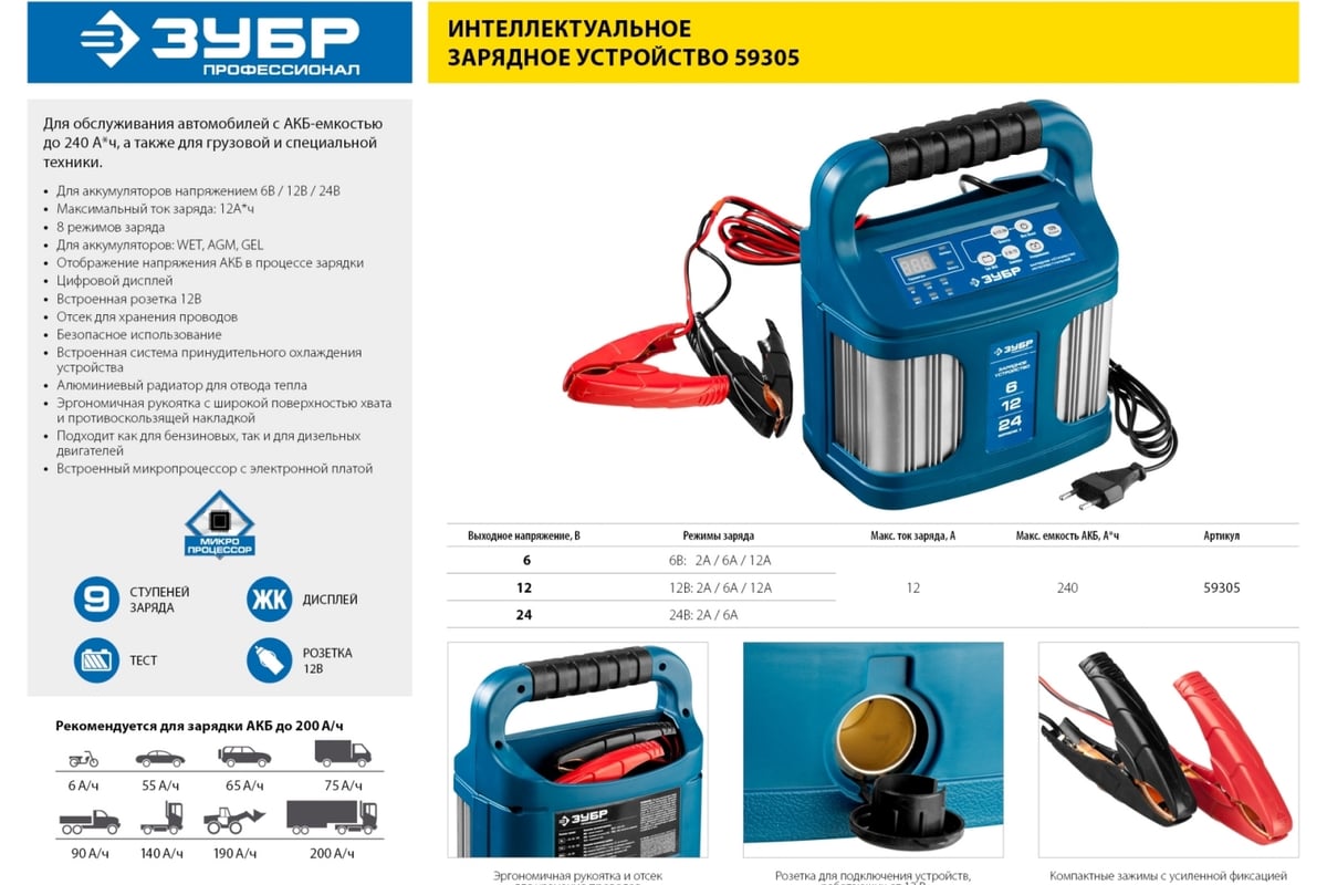 Зарядное устройство ЗУБР Профессионал 6/12 В, 4А, IP65, ЗУ-120 59300 -  выгодная цена, отзывы, характеристики, 1 видео, фото - купить в Москве и РФ