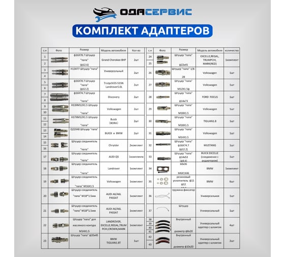 Установка для замены масла в АКПП ОДА Сервис ODA-2010