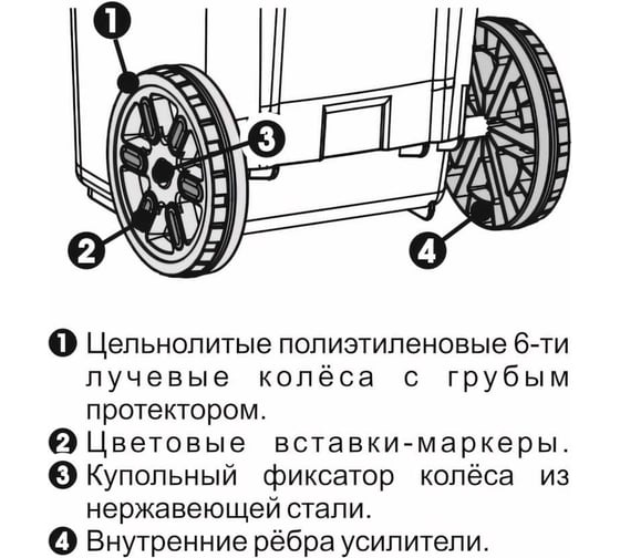 Контейнер для мусора KSC 120 л, на колесах KSC-P-120