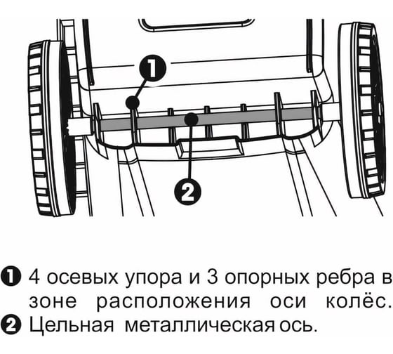 Контейнер для мусора KSC 120 л, на колесах KSC-P-120