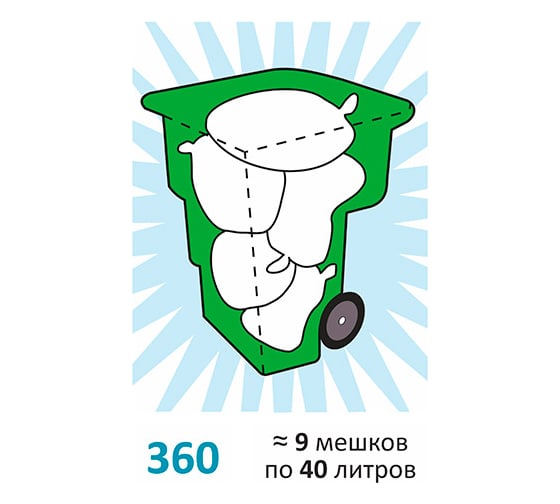 Мусорный контейнер KSC Stoсk 360 лит КSC-StocК-360