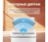 Сенсорное ведро для мусора TESLER STB-50F WHITE 00000202990 5