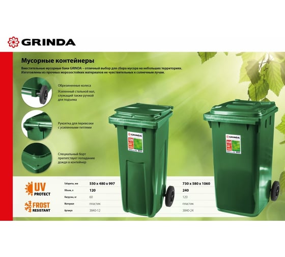 Мусорный контейнер GRINDA МК-240 с колёсами, 240 л 3840-24