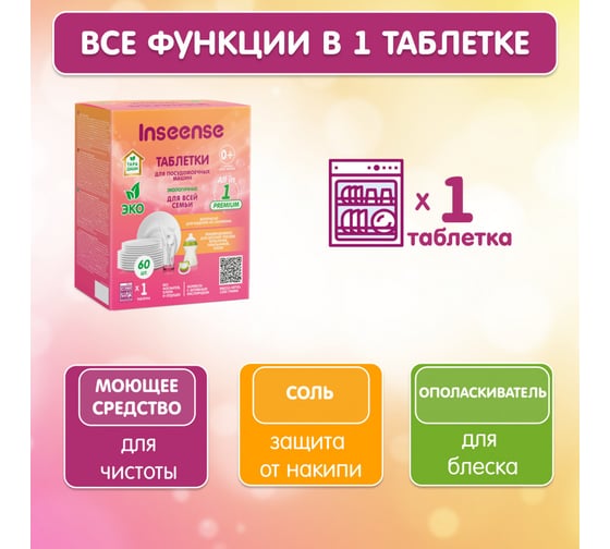 Таблетки для посудомоечных машин INSEENSE ТАРА ДАШИ 60 шт Inspmm60
