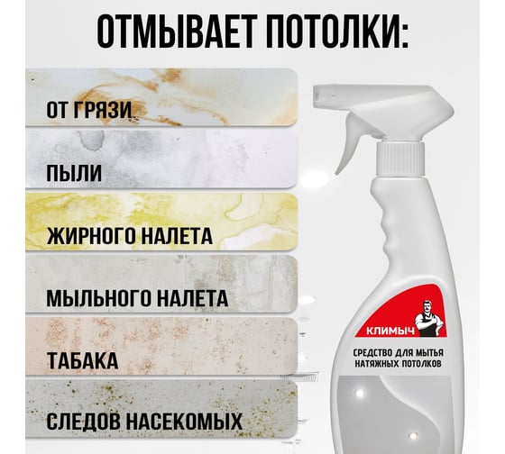 Средство для мытья натяжных потолков Климыч белый, 500 мл CLM0002