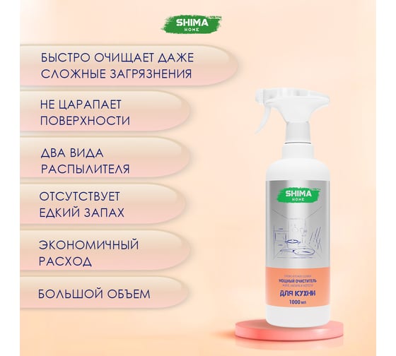 Мощный очиститель жира, нагара и копоти SHIMA HOME STRONG KITCHEN CLEANER 1л. 4673744565164